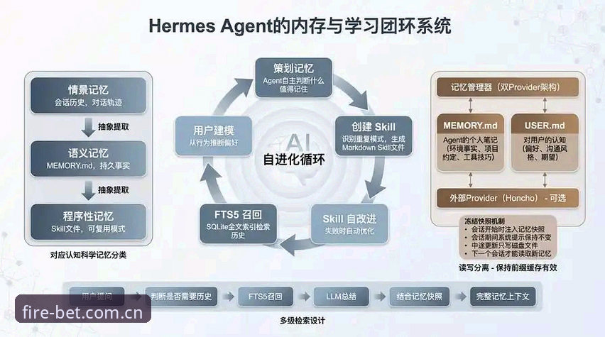 火博体育赛事查询最新版 火博体育赛事查询最新版深度剖析:v3.2.5版本的技术架构与数据链路全面解析