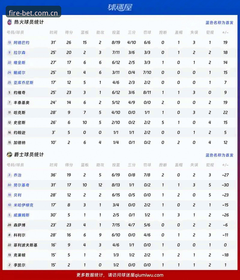 HB火博体育网页版下载不了怎么办 深度揭秘都灵德比火药味背后的战术博弈:开罗生日宣言与HB火博体育数据解析