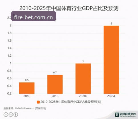 HB火博体育2025全面解析：新版首页BPWL如何重塑体育赛事数据体验