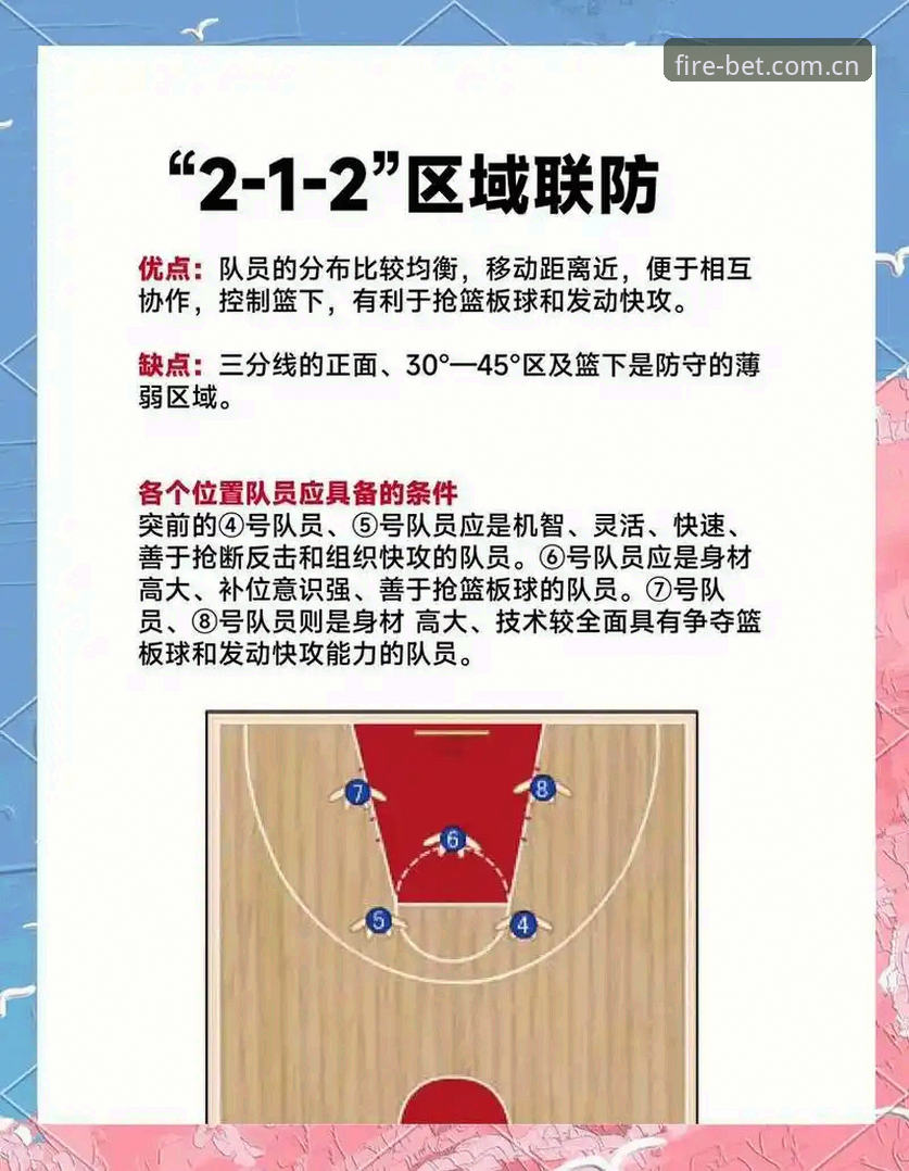火博体育观赛必备：北京队绝境逆转的实战调整指南